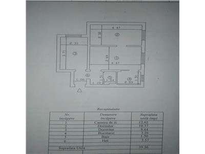 Apartament 3 camere Tatarasi -Dispecer etaj 1 bloc fara risc